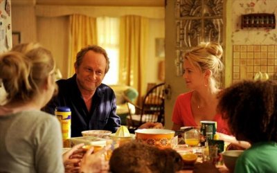 Une famille à louer